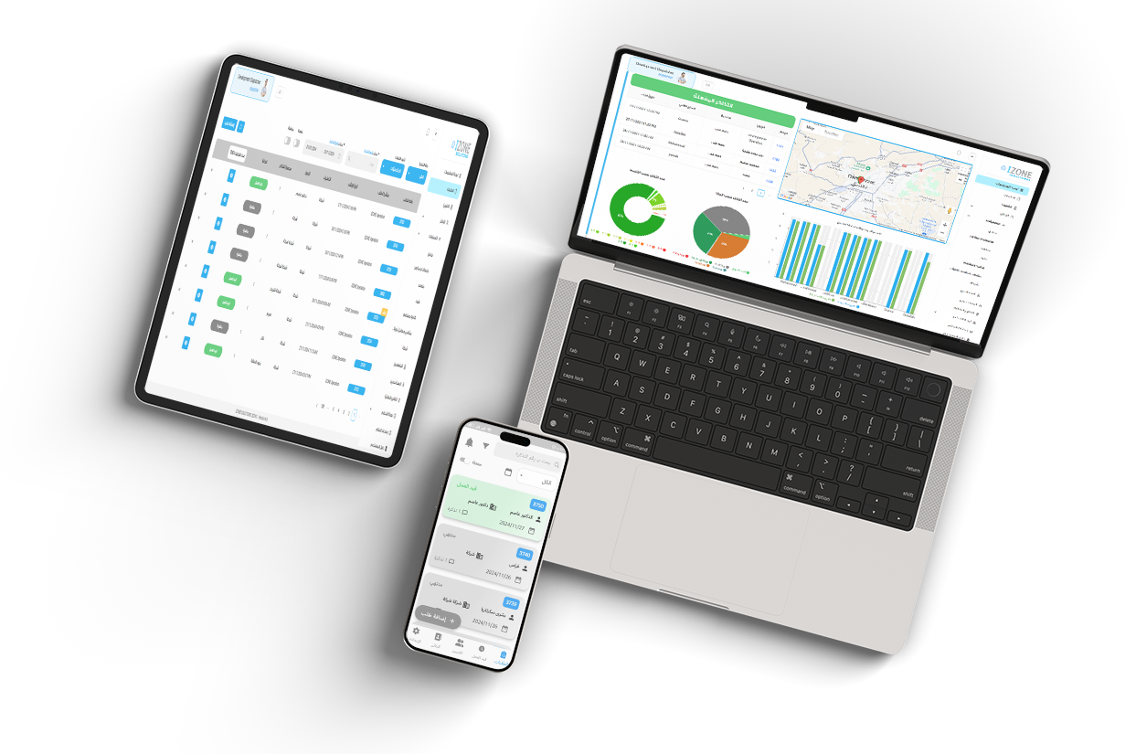 Ticketing System for Izone Solutions